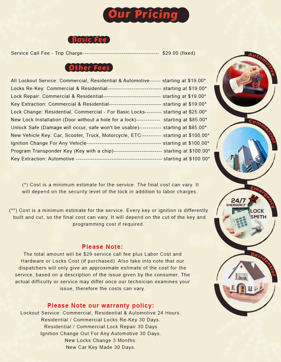 Berwyn IL Locksmith Store Berwyn, IL 708-304-1106